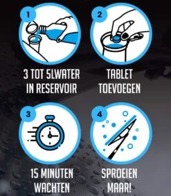 Daily Needs | 20L - Ruitensproeiervloeistof - Geconcentreerde Ruitenwisservloeistof - 4 Tabletten -Auto-Onderdelenwinkel 1047x1200