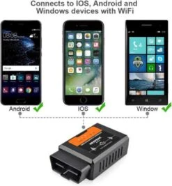 WiseGoods - OBD2 Auto Scanner - ELM327 - Auto Foutcode Lezer - Auto Diagnose Scanner Via Telefoon - Auto Uitlezen - WIFI 8 WiseGoods - OBD2 Auto Scanner - ELM327 - Auto Foutcode Lezer - Auto Diagnose Scanner Via Telefoon - Auto Uitlezen - WIFI -Auto-Onderdelenwinkel 1111x1200 1