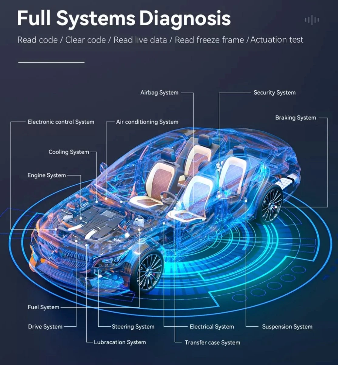 VDIAGTOOL VD900 Auto Diagnose Uitleesapparatuur Universeel WiFi OBD2 13 VDIAGTOOL VD900 Auto Diagnose Uitleesapparatuur Universeel WiFi OBD2 - Afbeelding 11