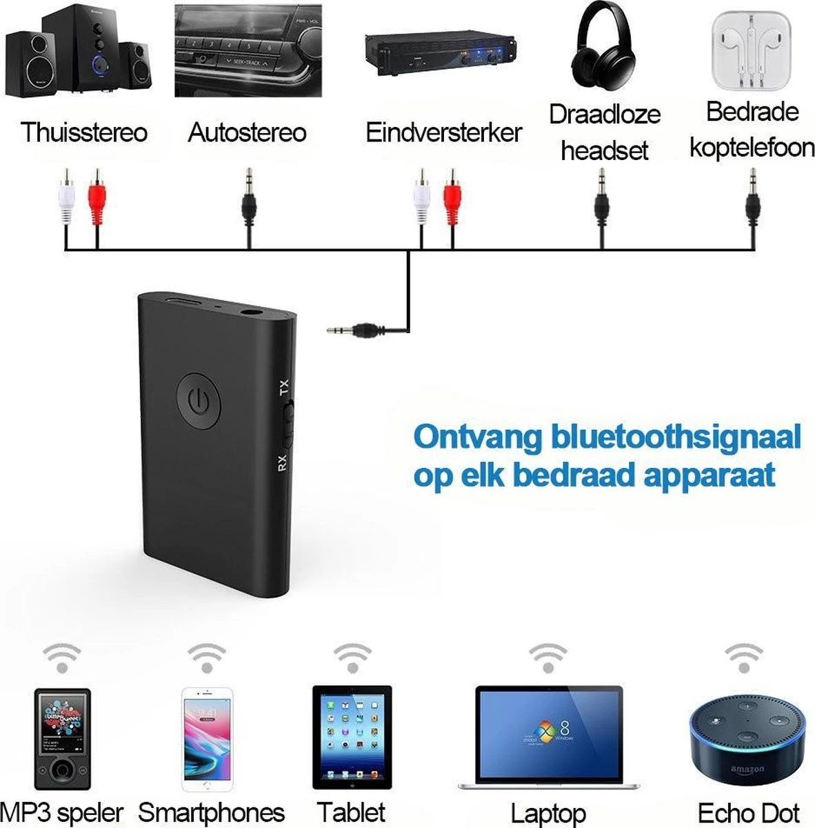 PowerLocus Transmitter Bluetooth En Receiver APTX Codec Voor TV,PS4,Xbox 5 PowerLocus Transmitter Bluetooth En Receiver APTX Codec Voor TV,PS4,Xbox - Afbeelding 3