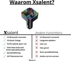 Bluetooth FM Transmitter - Autolader - Bluetooth Carkit - Handsfree - Muziek Streamen - Bluetooth 5.0 En USB 3.0 Quick Charge - Handsfree Bellen - Extra Grote Microfoon - Extra Bass - Telefoon Opladen - Spraakbediening -Auto-Onderdelenwinkel 1200x1026 2