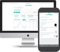 Wallbox Copper SB | Laadpaal | Laadvermogen Tot 22 KW | Bluetooth En Wifi | Zwart | Socket | Type 2 Mennekes -Auto-Onderdelenwinkel 1200x1040 2