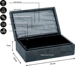 Pro Faraday RFID Bescherm Box – Keyless Entry – Antistraling - Mobiel & Autosleutels - Anti Diefstal Beschermhoes -Auto-Onderdelenwinkel 1200x1063 1
