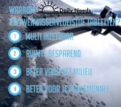 Daily Needs | 20L - Ruitensproeiervloeistof - Geconcentreerde Ruitenwisservloeistof - 4 Tabletten -Auto-Onderdelenwinkel 1200x1063