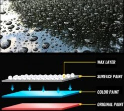 TLVX Glas Coating Keramisch Autolak / Mr. Fix Keramische Glas Coating / Lakverzegeling / Krasverwijderaar / Lakbescherming / Kras Verwijderen Auto / Auto Polijsten / Auto Glas Coating 30ML / Auto Lak Bescherming / Vuilafstotend / Lange Bescherming -Auto-Onderdelenwinkel 1200x1069