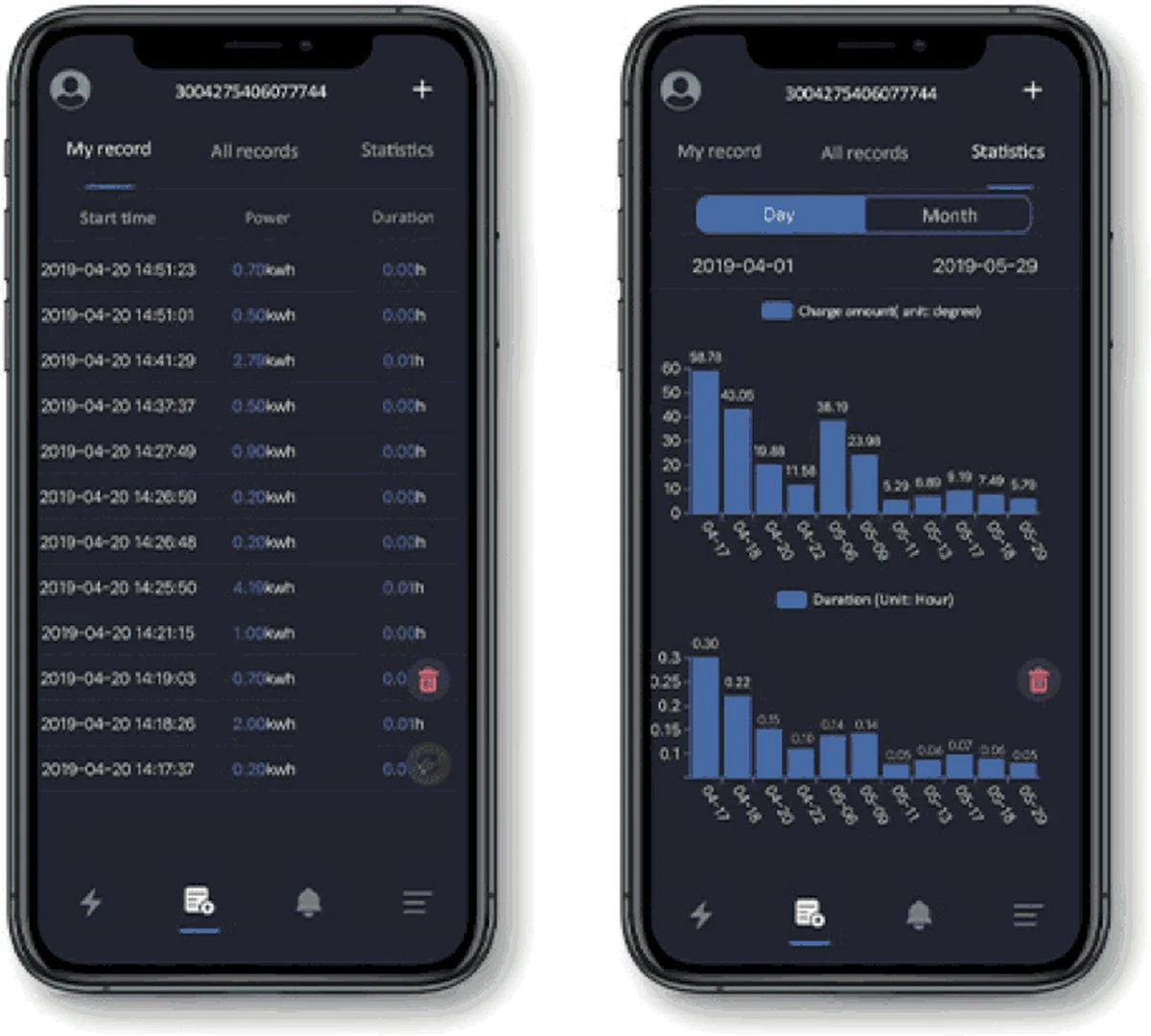 Besen Laadstation - 11kw Laadpaal - Met Socket & App 5 Besen Laadstation - 11kw Laadpaal - Met Socket & App - Afbeelding 3