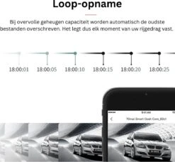 70Mai - Dashboard Camera 1S Voor Auto - 1080p Full HD Camera - Verbinden Met Telefoon - Parkeerstand Met Ingebouwde G-sensor - 130º Groothoeklens - Engels Voice Control -Auto-Onderdelenwinkel 1200x1110 4