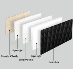 Service96 - Universele Pasvorm PU Lederen Autostoelhoes - Luxe Autostoelhoes - Hoge Rugleuning Kuipstoelhoes - Autostoelbeschermer - 3D - Past Op De Meeste Auto's - Kliksysteem - 2 Stuks - Zwart -Auto-Onderdelenwinkel 1200x1133