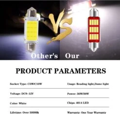 Merkloos C5W 36mm ( Set 2 Stuks ) 12V 12 LED CANbus Geschikt Foutloos 4014 SMD 1100 Lumen -Auto-Onderdelenwinkel 1200x1141 11