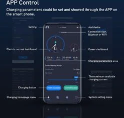 BESEN 11 KW | Fase 3 - 16A | 6 Meter Laadkabel Type 2 | Smartcharge Laadpaal | APP - WIFI - IOS - Android -Auto-Onderdelenwinkel 1200x1142 4
