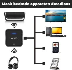 WiseQ Bluetooth Transmitter & Receiver | 2-in-1 Audio Adapter | TV, PC & Auto -Auto-Onderdelenwinkel 1200x1161 6