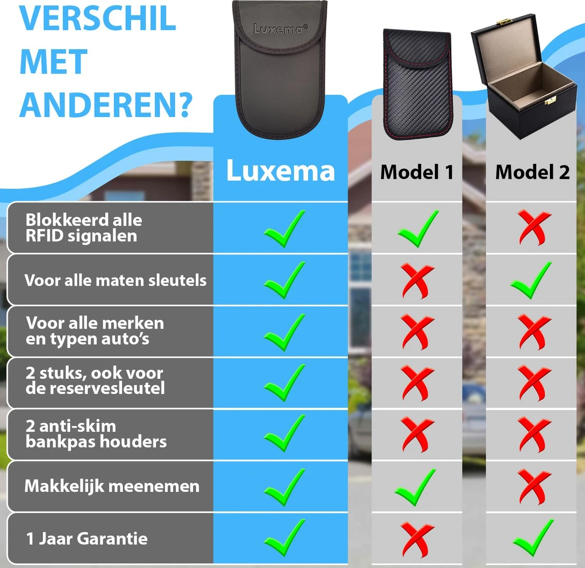 Luxema® Autosleutel RFID Antidiefstal - RFID Beschermhoes Autosleutel - Keyless Entry Beschermhoes- Autosleutelhoesjes - 2 Stuks - Inclusief 2 Anti-Skim Bankpashouders 13 Luxema® Autosleutel RFID Antidiefstal - RFID Beschermhoes Autosleutel - Keyless Entry Beschermhoes- Autosleutelhoesjes - 2 Stuks - Inclusief 2 Anti-Skim Bankpashouders - Afbeelding 11