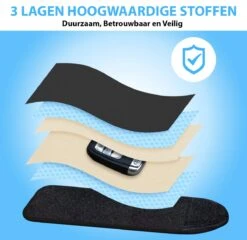 Luxema® Autosleutel RFID Antidiefstal - RFID Beschermhoes Autosleutel - Keyless Entry Beschermhoes- Autosleutelhoesjes - 2 Stuks - Inclusief 2 Anti-Skim Bankpashouders 18 Luxema® Autosleutel RFID Antidiefstal - RFID Beschermhoes Autosleutel - Keyless Entry Beschermhoes- Autosleutelhoesjes - 2 Stuks - Inclusief 2 Anti-Skim Bankpashouders -Auto-Onderdelenwinkel 1200x1166 5