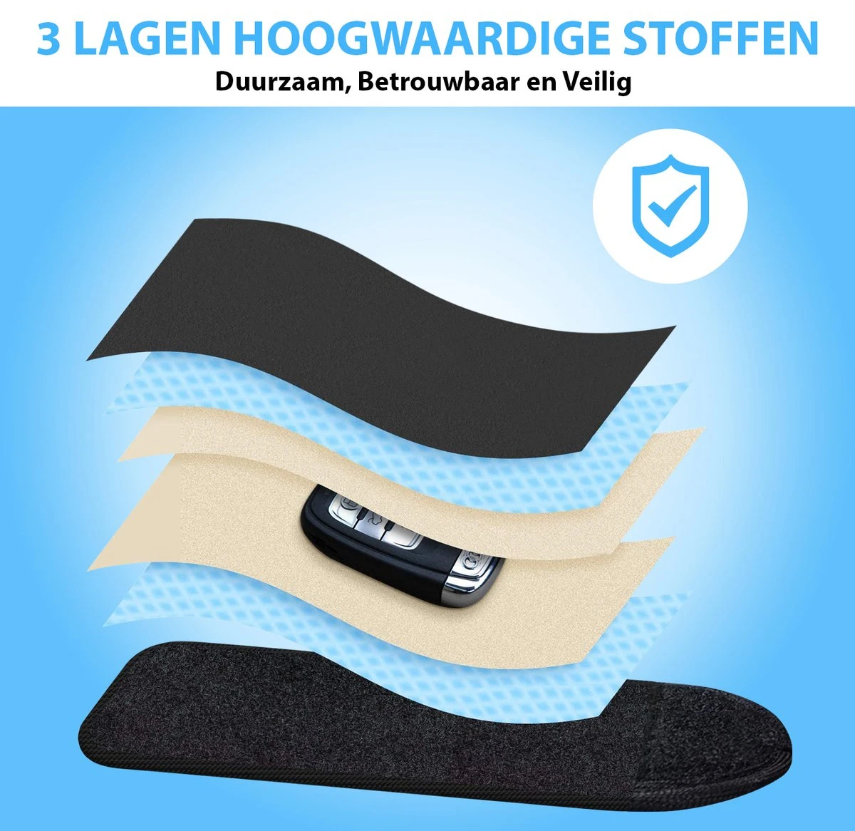 Luxema® Autosleutel RFID Antidiefstal - RFID Beschermhoes Autosleutel - Keyless Entry Beschermhoes- Autosleutelhoesjes - 2 Stuks - Inclusief 2 Anti-Skim Bankpashouders 6 Luxema® Autosleutel RFID Antidiefstal - RFID Beschermhoes Autosleutel - Keyless Entry Beschermhoes- Autosleutelhoesjes - 2 Stuks - Inclusief 2 Anti-Skim Bankpashouders - Afbeelding 4