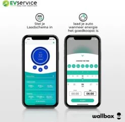 Wallbox Pulsar Plus Laadstation - 3-fase 22 KW + 5 Meter Kabel -Auto-Onderdelenwinkel 1200x1176 5