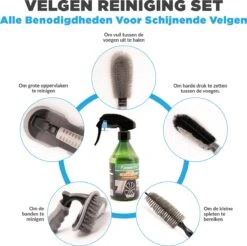 Follesa® 5-Delige Velgenborstel Set – Velgenreiniger – Autowasborstel – Inclusief Velgen Reiniger Spray + E-Book -Auto-Onderdelenwinkel 1200x1197 3