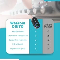 DINTO® Bluetooth Receiver - BT 5.1 - 3.5MM AUX - Bluetooth Ontvanger - Handsfree Bellen - Bluetooth Audio Receiver - Bluetooth Via AUX - Zwart -Auto-Onderdelenwinkel 1200x1200 1279
