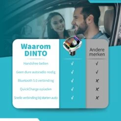DINTO® Bluetooth FM Transmitter BC63 - Auto Lader - Carkit - Handsfree - USB 3.0 - MP3 - SD Kaart - Snel Lader - Bluetooth Receiver -Auto-Onderdelenwinkel 1200x1200 1288
