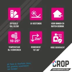 CROP Spuitbus - RAL 5002 Ultramarijnblauw - Mat - 400ml -Auto-Onderdelenwinkel 1200x1200 13