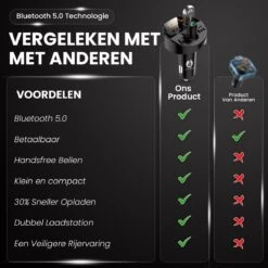 Apeiron Auto FM Transmitter - Bluetooth - Handsfree Bellen - USB - Carkit - Audio Receiver - Oplaadfunctie - Auto Accessoires 19 Apeiron Auto FM Transmitter - Bluetooth - Handsfree Bellen - USB - Carkit - Audio Receiver - Oplaadfunctie - Auto Accessoires -Auto-Onderdelenwinkel 1200x1200 1308