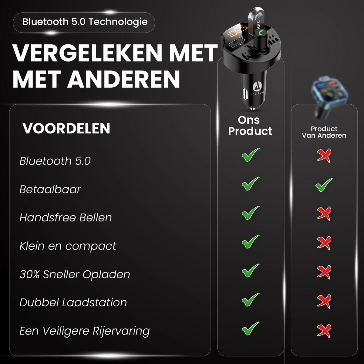 Apeiron Auto FM Transmitter - Bluetooth - Handsfree Bellen - USB - Carkit - Audio Receiver - Oplaadfunctie - Auto Accessoires 10 Apeiron Auto FM Transmitter - Bluetooth - Handsfree Bellen - USB - Carkit - Audio Receiver - Oplaadfunctie - Auto Accessoires - Afbeelding 8