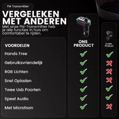 Apeiron FM Transmitter - Bluetooth - Autolader - Draadloze Carkit - RGB Light - 2x Fastcharger USB Poort - USB-C Poort - Handsfree Bellen - Voor Alle Telefoons - FM Transmitter Auto - Bluetooth 5.0 -Auto-Onderdelenwinkel 1200x1200 1315