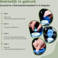 CarPills - 20L Ruitensproeiervloeistof - Duurzame Ruitenwisservloeistof - Ruitenreiniging - Ruitenreiniger -Auto-Onderdelenwinkel 1200x1200 235
