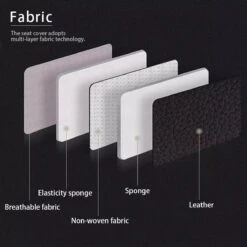 Nezr® Autostoelhoes Universeel Voorkant 1 Stuk - Leer - Auto Accessoires - Autohoes - Autostoel Beschermer - Zwart 9 Nezr® Autostoelhoes Universeel Voorkant 1 Stuk - Leer - Auto Accessoires - Autohoes - Autostoel Beschermer - Zwart -Auto-Onderdelenwinkel 1200x1200 385