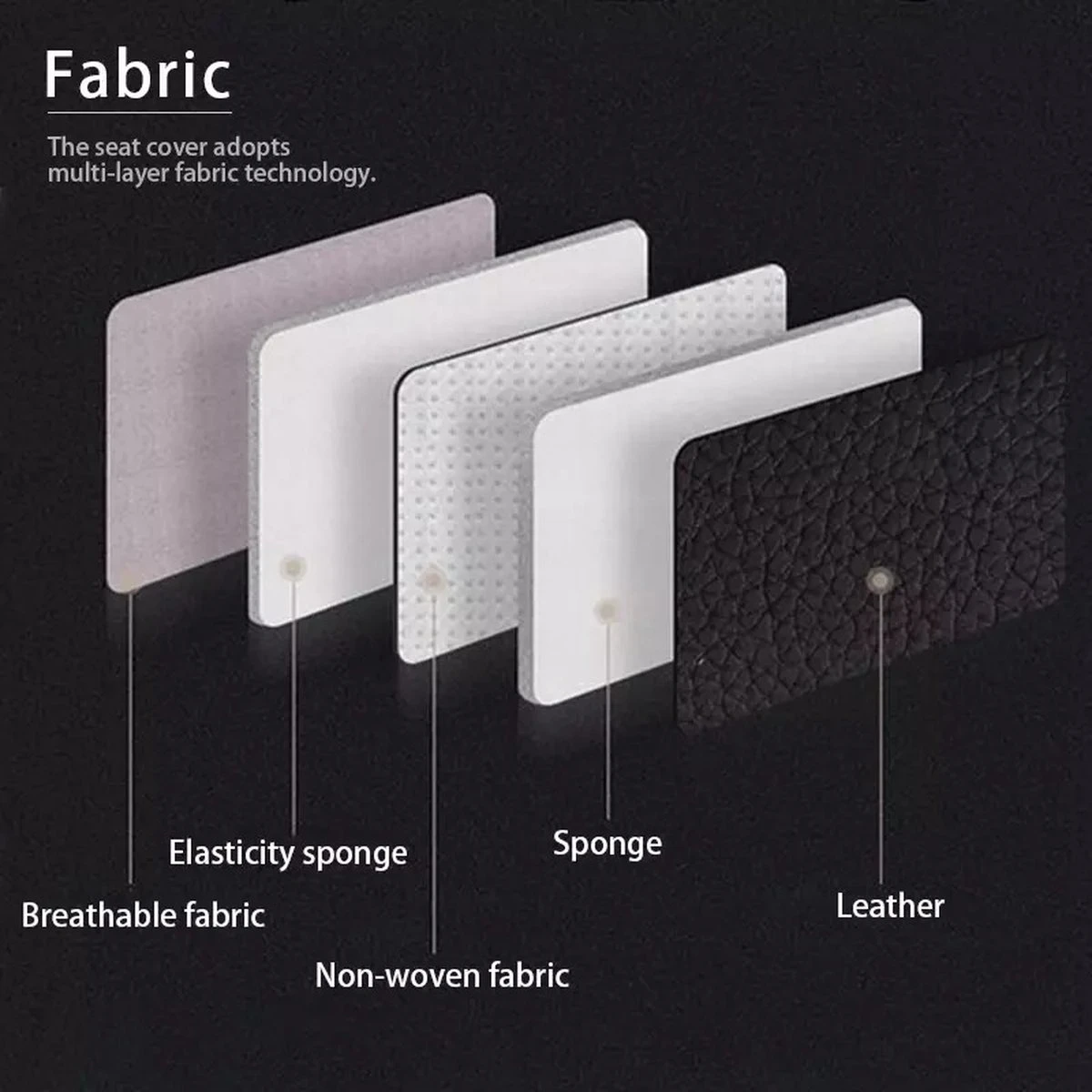 Nezr® Autostoelhoes Universeel Voorkant 1 Stuk - Leer - Auto Accessoires - Autohoes - Autostoel Beschermer - Zwart 5 Nezr® Autostoelhoes Universeel Voorkant 1 Stuk - Leer - Auto Accessoires - Autohoes - Autostoel Beschermer - Zwart - Afbeelding 3