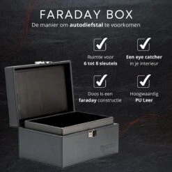 Faraday Box Geschikt Als Autosleutel Kluis Met Keyless Entry Hoesje - Rfid Beschermhoes - Antidiefstal Etui Auto 17 Faraday Box Geschikt Als Autosleutel Kluis Met Keyless Entry Hoesje - Rfid Beschermhoes - Antidiefstal Etui Auto -Auto-Onderdelenwinkel 1200x1200 438