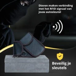 Faraday Box Pro Geschikt Als Autosleutel Kluis Met Keyless Entry Hoesje - Rfid Beschermhoes - Antidiefstal Etui Auto -Auto-Onderdelenwinkel 1200x1200 478