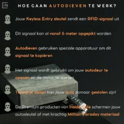 Inside Safe Faraday Box Autosleutel - Black Rock - Autosleutel RFID Antidiefstal - Keyless Entry Hoesje - 2 Stuks - RFID Beschermhoes Autosleutel 27 Inside Safe Faraday Box Autosleutel - Black Rock - Autosleutel RFID Antidiefstal - Keyless Entry Hoesje - 2 Stuks - RFID Beschermhoes Autosleutel -Auto-Onderdelenwinkel 1200x1200 483