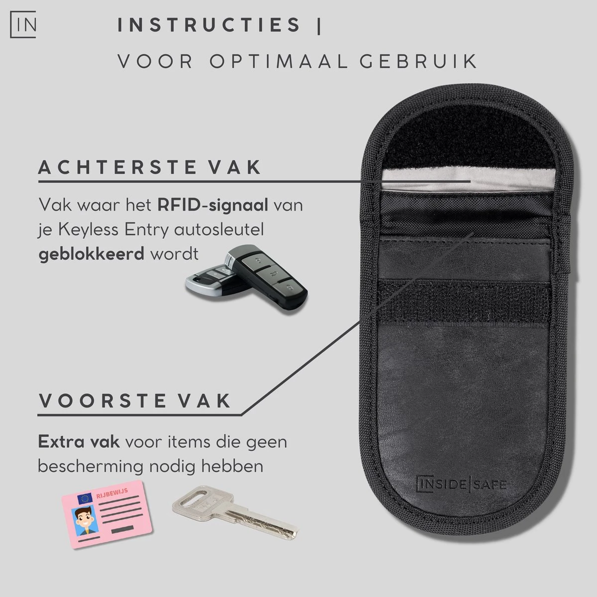 Inside Safe Faraday Box Autosleutel - Black Rock - Autosleutel RFID Antidiefstal - Keyless Entry Hoesje - 2 Stuks - RFID Beschermhoes Autosleutel 21 Inside Safe Faraday Box Autosleutel - Black Rock - Autosleutel RFID Antidiefstal - Keyless Entry Hoesje - 2 Stuks - RFID Beschermhoes Autosleutel - Afbeelding 19