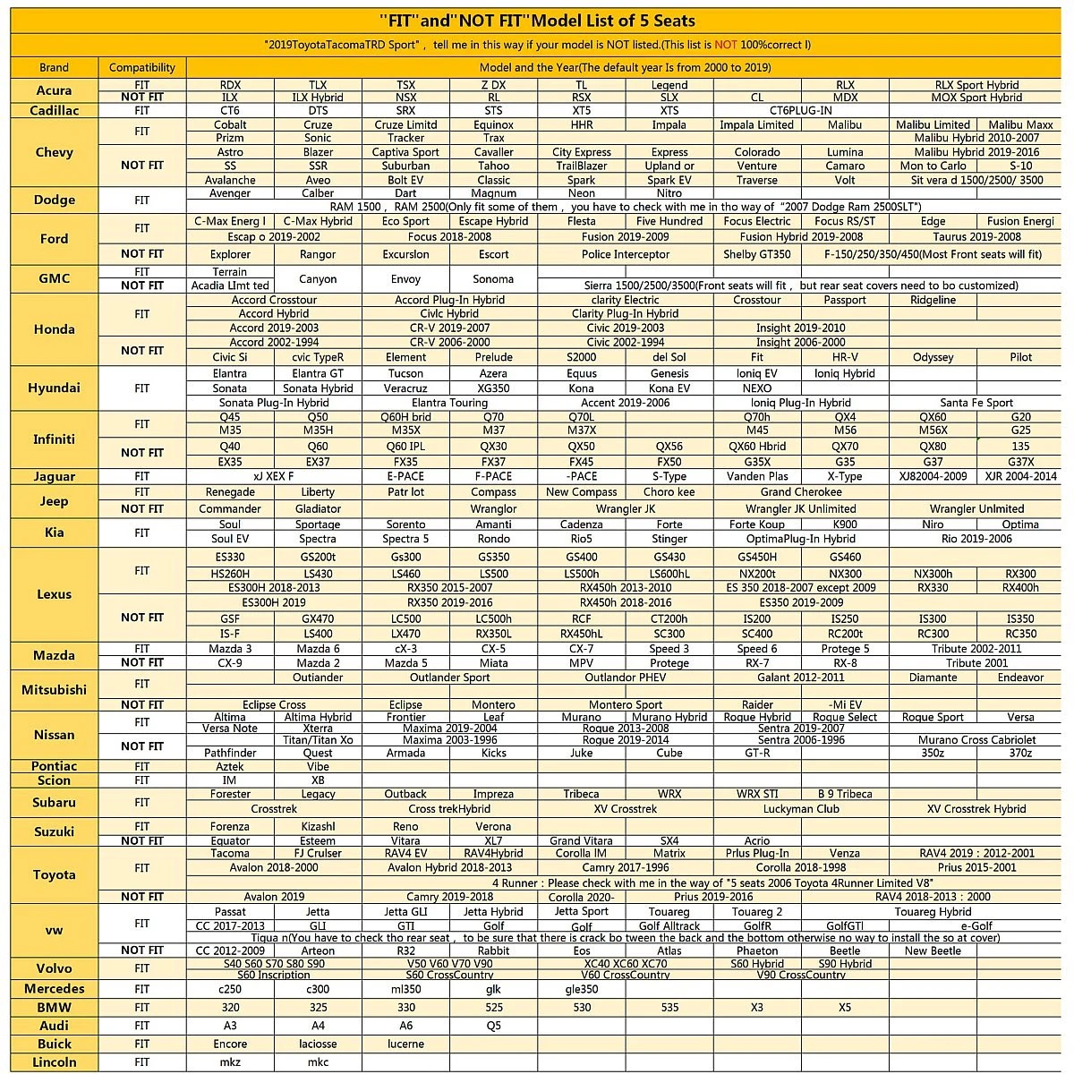 ELUTO Autostoelhoezen - Complete Set Van 5 Stoelen - Universeel - Zwart En Rood 11 ELUTO Autostoelhoezen - Complete Set Van 5 Stoelen - Universeel - Zwart En Rood - Afbeelding 9