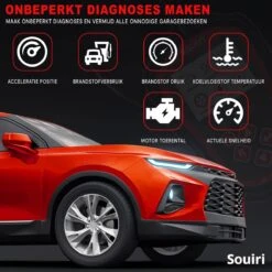 Souiri OBD2 Scanner – Auto Uitleesapparatuur Boordcomputer - OBD Storing Detector - Plug & Play -Auto-Onderdelenwinkel 1200x1200 969