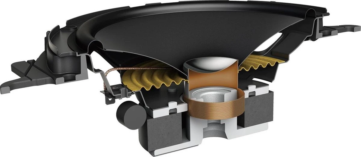 Pioneer TS-A1600C Autospeakers 2 Weg Composet 16 Cm - 350 W 7 Pioneer TS-A1600C Autospeakers 2 Weg Composet 16 Cm - 350 W - Afbeelding 5