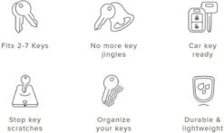 Orbitkey Sleutelhangers Orbitkey Active - Groen 14 Orbitkey Sleutelhangers Orbitkey Active - Groen -Auto-Onderdelenwinkel 1200x715