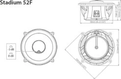 JBL Stadium 52F - 13cm (5,25'') 2-weg Coaxiale Auto Speakers 180W - Zwart -Auto-Onderdelenwinkel 1200x790 5