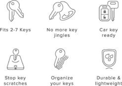 Orbitkey Sleutelhangers Orbitkey Active - Groen 13 Orbitkey Sleutelhangers Orbitkey Active - Groen -Auto-Onderdelenwinkel 1200x852