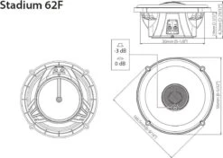 JBL Stadium 62F - 16.5cm (6,5'') 2-weg Coaxiale Auto Speakers 255W - Zwart 22 JBL Stadium 62F - 16.5cm (6,5'') 2-weg Coaxiale Auto Speakers 255W - Zwart -Auto-Onderdelenwinkel 1200x853 9
