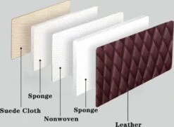 Service96 - Universele Pasvorm PU Lederen Autostoelhoes - Hoge Rugleuning Kuipstoelhoes - Autostoelbeschermer - 3D - Past Op De Meeste Auto's - Kliksysteem - 2 Stuks - Rood -Auto-Onderdelenwinkel 1200x878 1