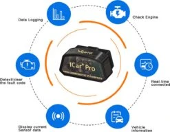 Vgate ICar Pro ELM327 OBD2 Bluetooth 4.0 Interface 17 Vgate ICar Pro ELM327 OBD2 Bluetooth 4.0 Interface -Auto-Onderdelenwinkel 1200x932 1