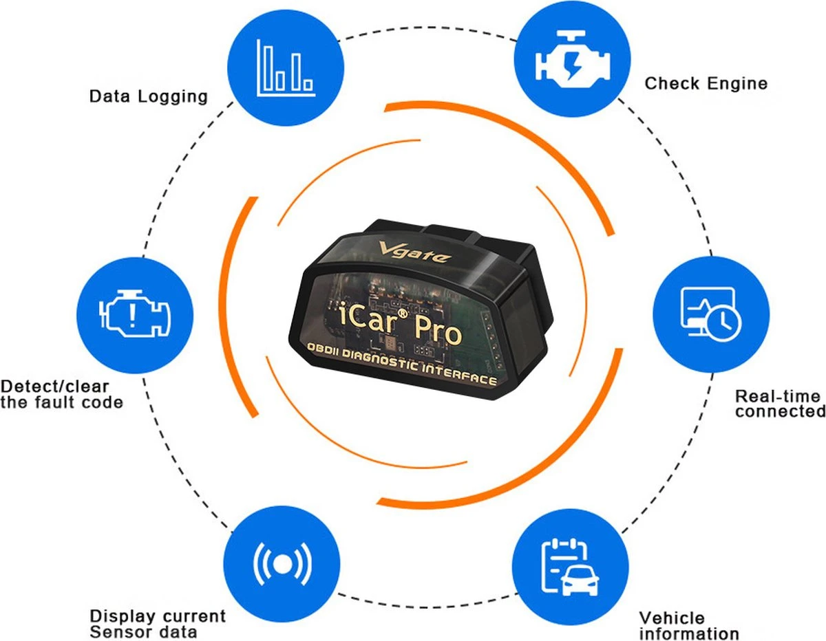 Vgate ICar Pro ELM327 OBD2 Bluetooth 4.0 Interface 10 Vgate ICar Pro ELM327 OBD2 Bluetooth 4.0 Interface - Afbeelding 8