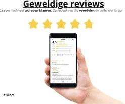 Bluetooth FM Transmitter - Autolader - Bluetooth Carkit - Handsfree - Muziek Streamen - Bluetooth 5.0 En USB 3.0 Quick Charge - Handsfree Bellen - Extra Grote Microfoon - Extra Bass - Telefoon Opladen - Spraakbediening -Auto-Onderdelenwinkel 1200x997 2