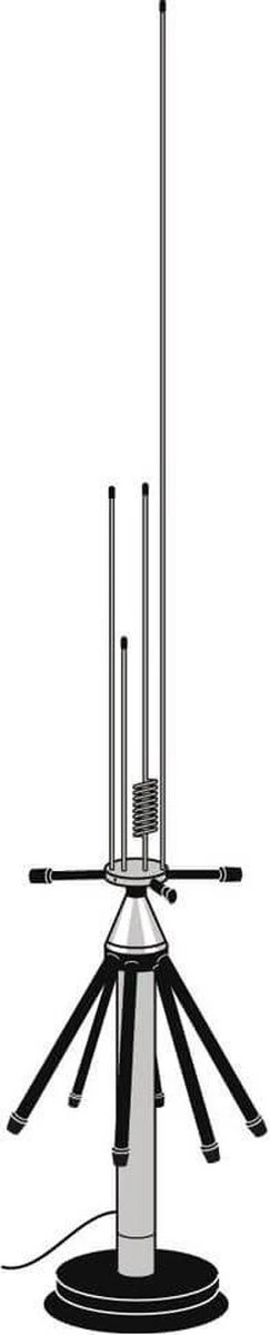 Albrecht.Audio Desktop 1300 Scannerantenne Voor Kamer,- Of Balkon