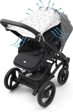 Dooky Universal Cover Zonnescherm Kinderwagen - Origami Swallow Grey Jade 21 Dooky Universal Cover Zonnescherm Kinderwagen - Origami Swallow Grey Jade -Auto-Onderdelenwinkel 783x1200 2