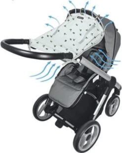 Dooky Universal Cover Zonnescherm Kinderwagen - Origami Swallow Grey Jade 15 Dooky Universal Cover Zonnescherm Kinderwagen - Origami Swallow Grey Jade -Auto-Onderdelenwinkel 956x1200 3