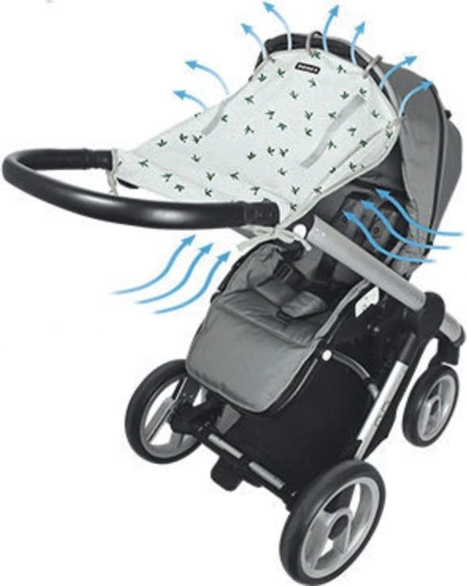 Dooky Universal Cover Zonnescherm Kinderwagen - Origami Swallow Grey Jade 4 Dooky Universal Cover Zonnescherm Kinderwagen - Origami Swallow Grey Jade - Afbeelding 2