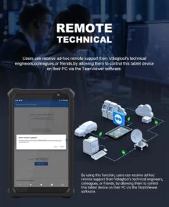 VDIAGTOOL VD900 Auto Diagnose Uitleesapparatuur Universeel WiFi OBD2 24 VDIAGTOOL VD900 Auto Diagnose Uitleesapparatuur Universeel WiFi OBD2 -Auto-Onderdelenwinkel 984x1200 1