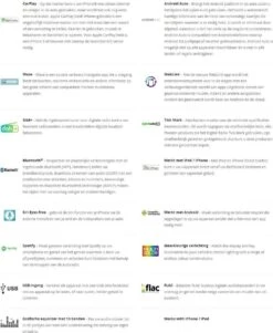 Pioneer SPH-EVO62DAB - 2-DIN - Apple Carplay & Android Auto -Auto-Onderdelenwinkel 984x1200 2